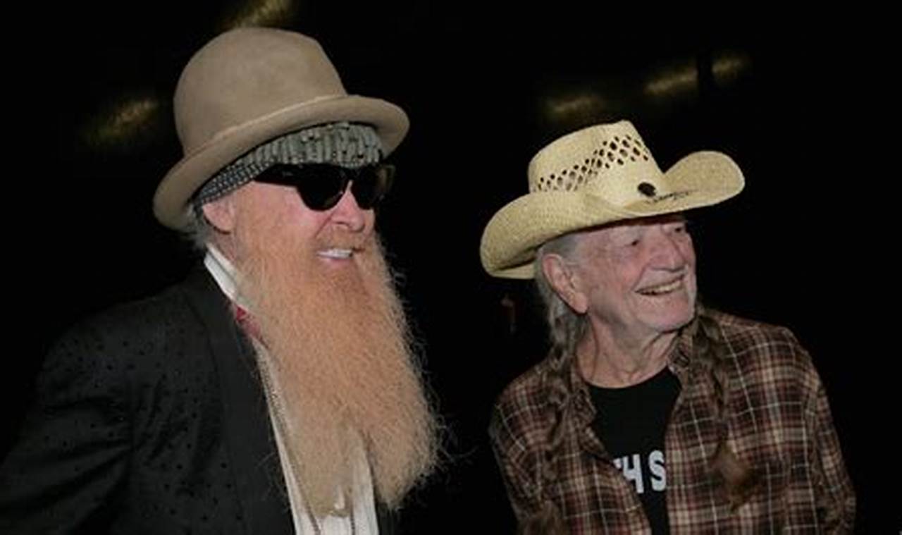 Willie Nelson Zz Top 2024