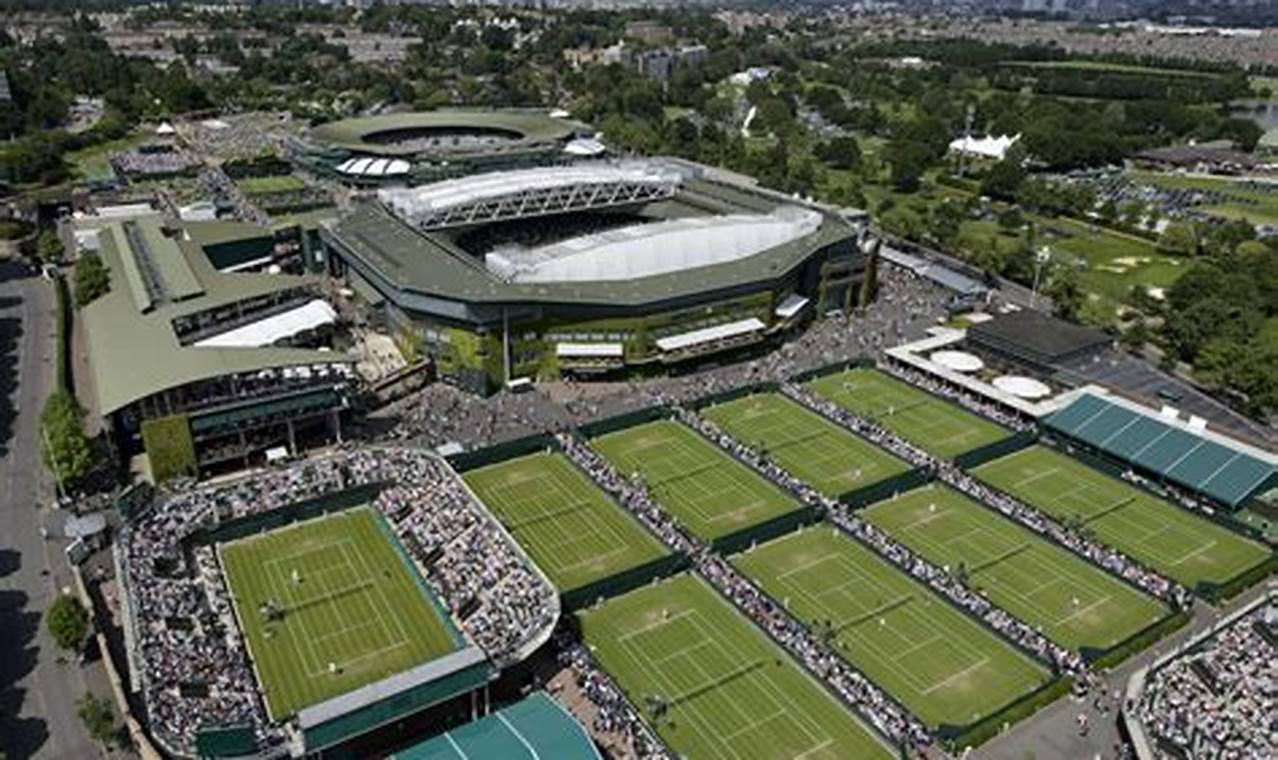 Wimbledon Ground Pass 2024