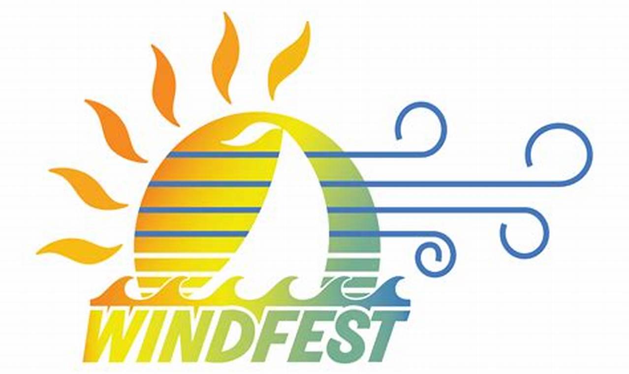 Windfest Portland Texas 2024