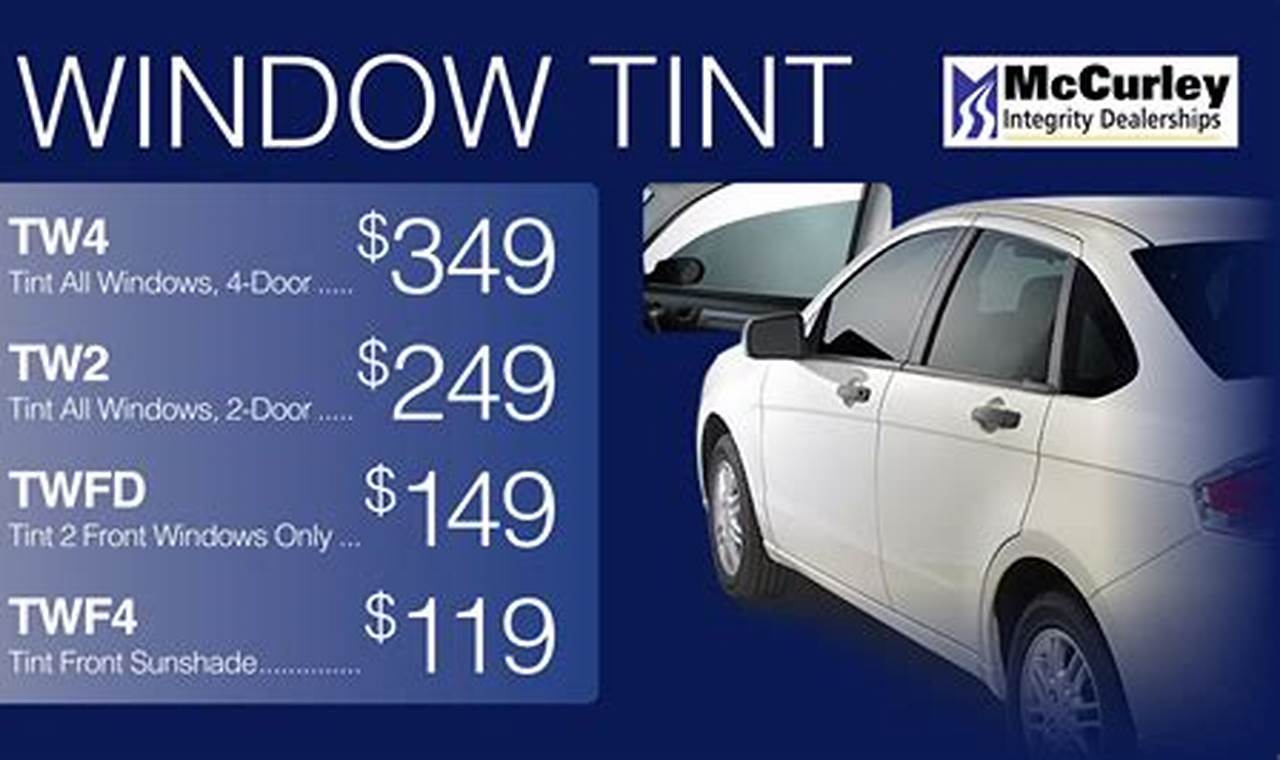 Unveil Unbeatable Window Tint Discounts: Enhance Your Ride, Protect Your Home