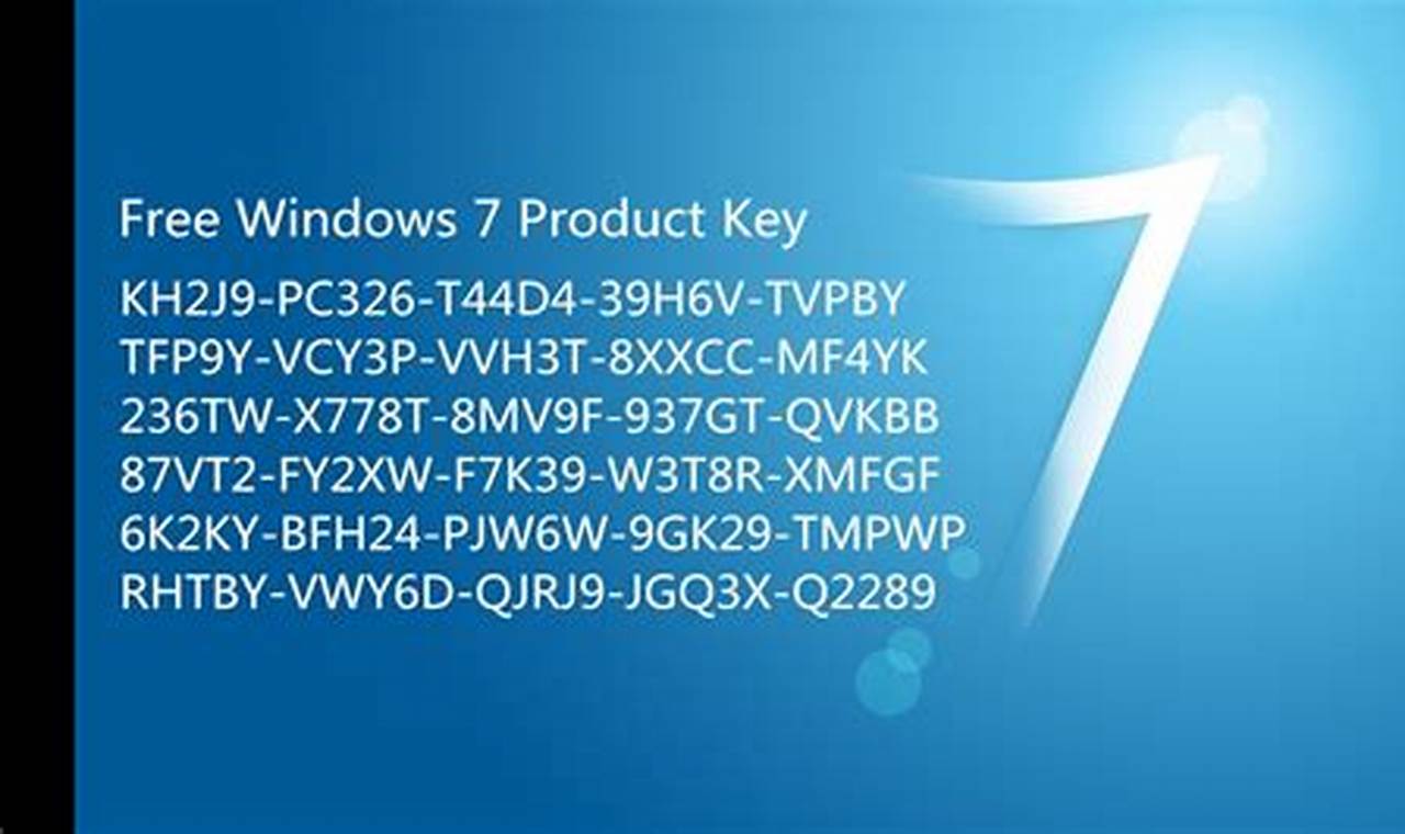 Windows 7 Upgrade Key 2024