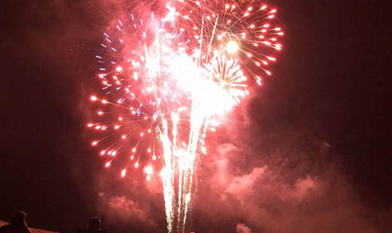 Windsor Colorado Fireworks 2024