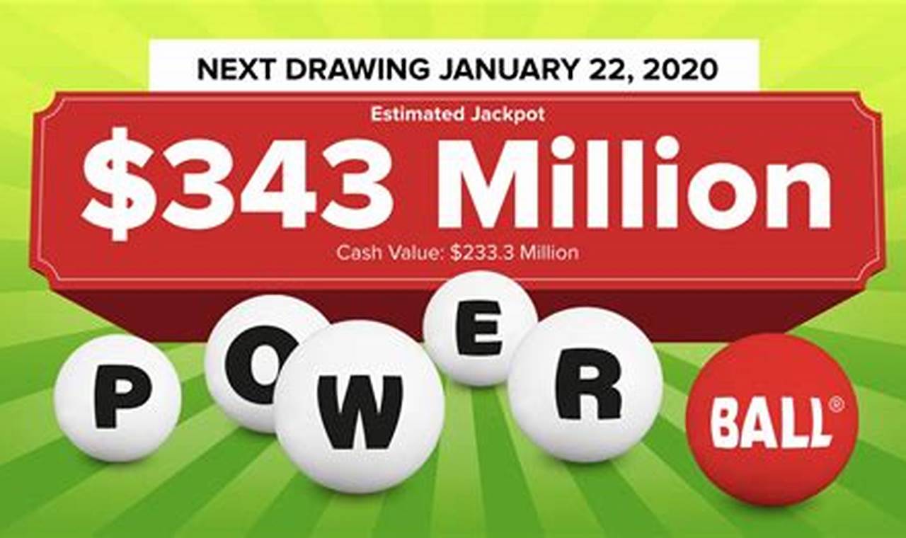 Winning Powerball Numbers For Wednesday November 8th 2024