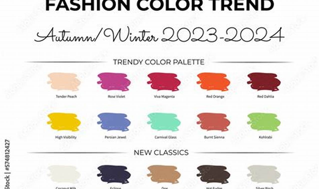 Winter 2024 Fashion Color Trends