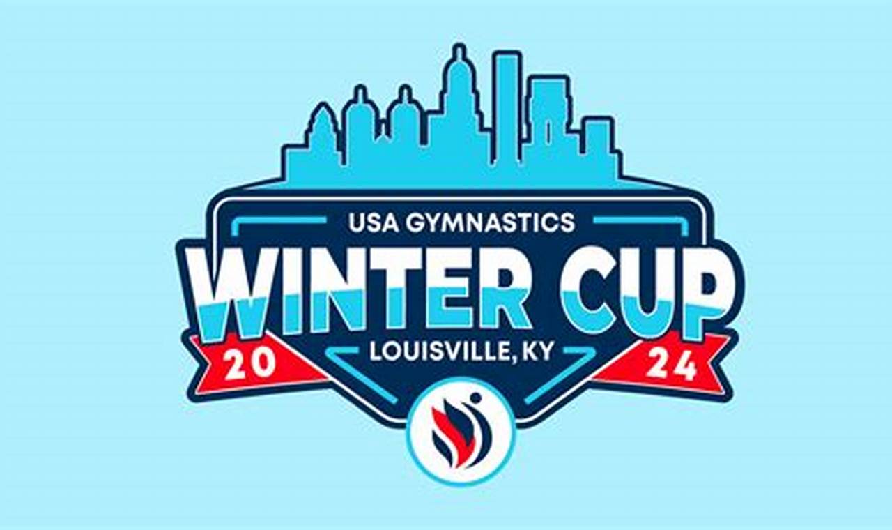 Winter Cup Gymnastics 2024 Standings
