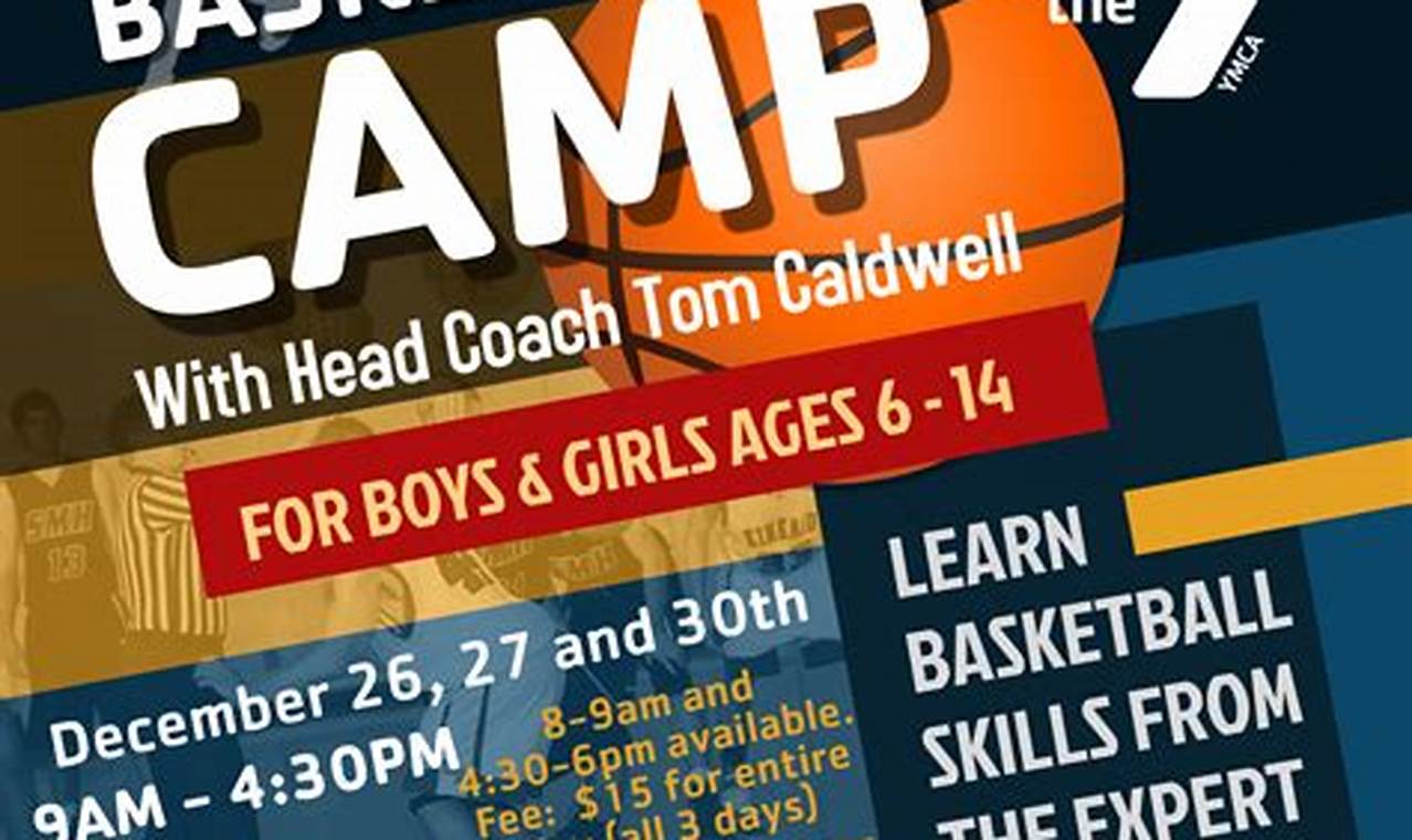 Winthrop Basketball Camp 2024