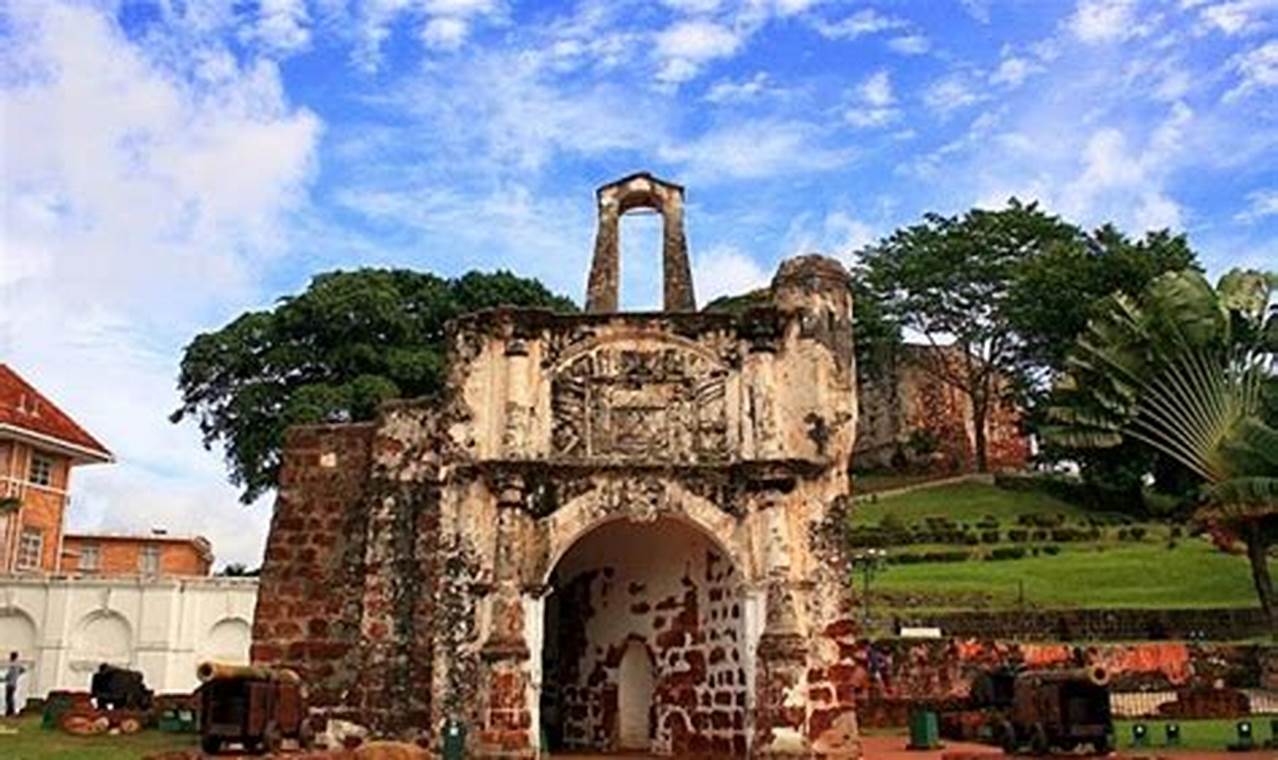 Wisata Sejarah di Amerika Tengah: 15 Tempat Bersejarah yang Membawa Anda ke Zaman Lampau