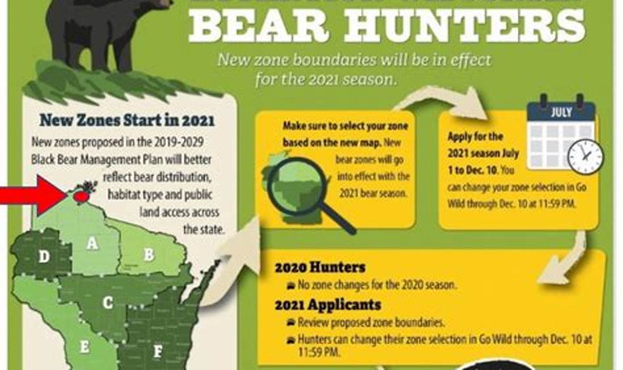 Wisconsin Bear Season 2024