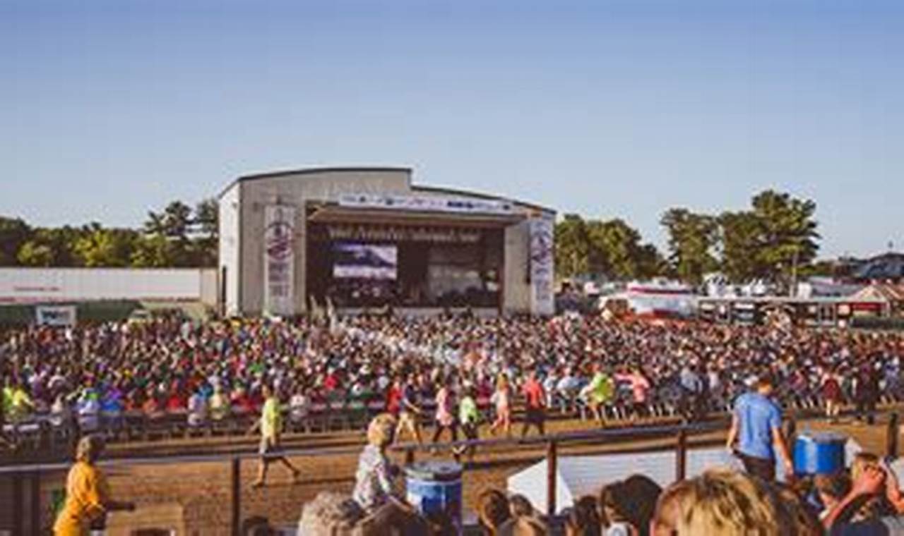 Wisconsin State Fair 2024 Concerts