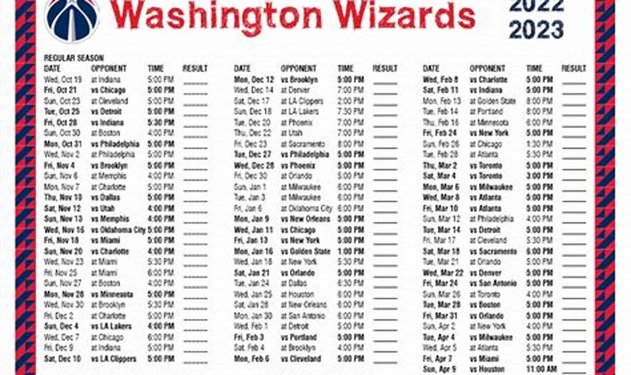 Wizards Schedule 2024 22 Wiki