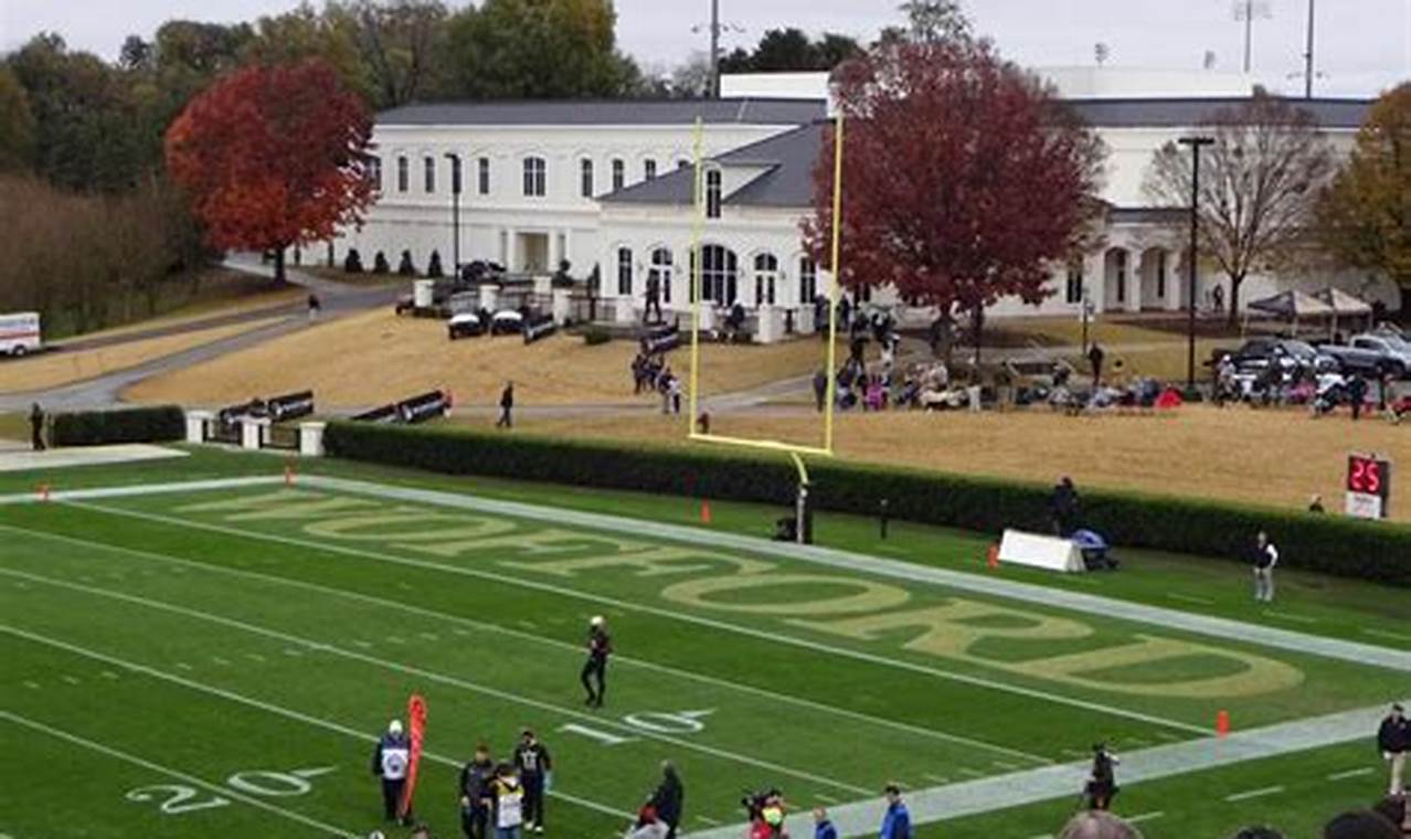 Wofford College Football Schedule 2025