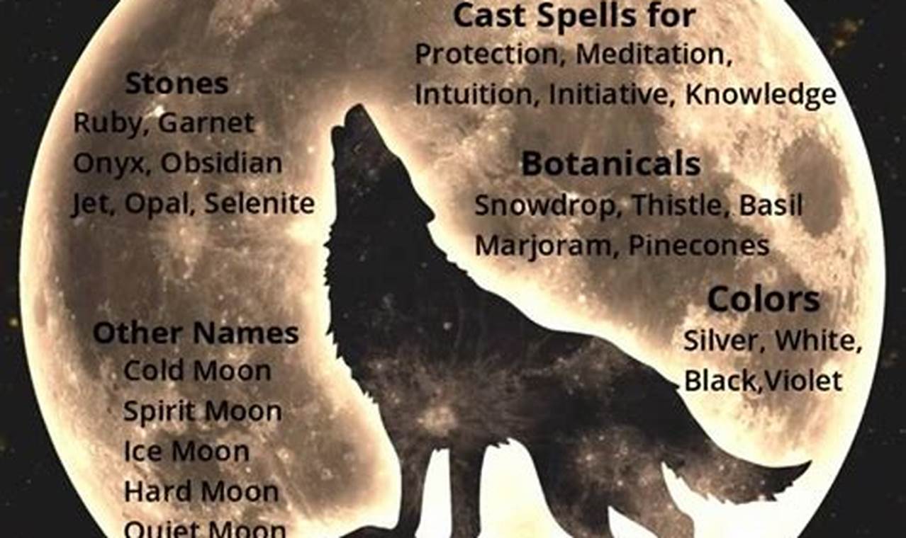 Wolf Moon 2024 Spiritual Meaning