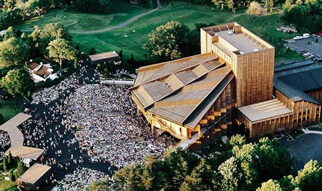 Wolftrap 2024 Schedule