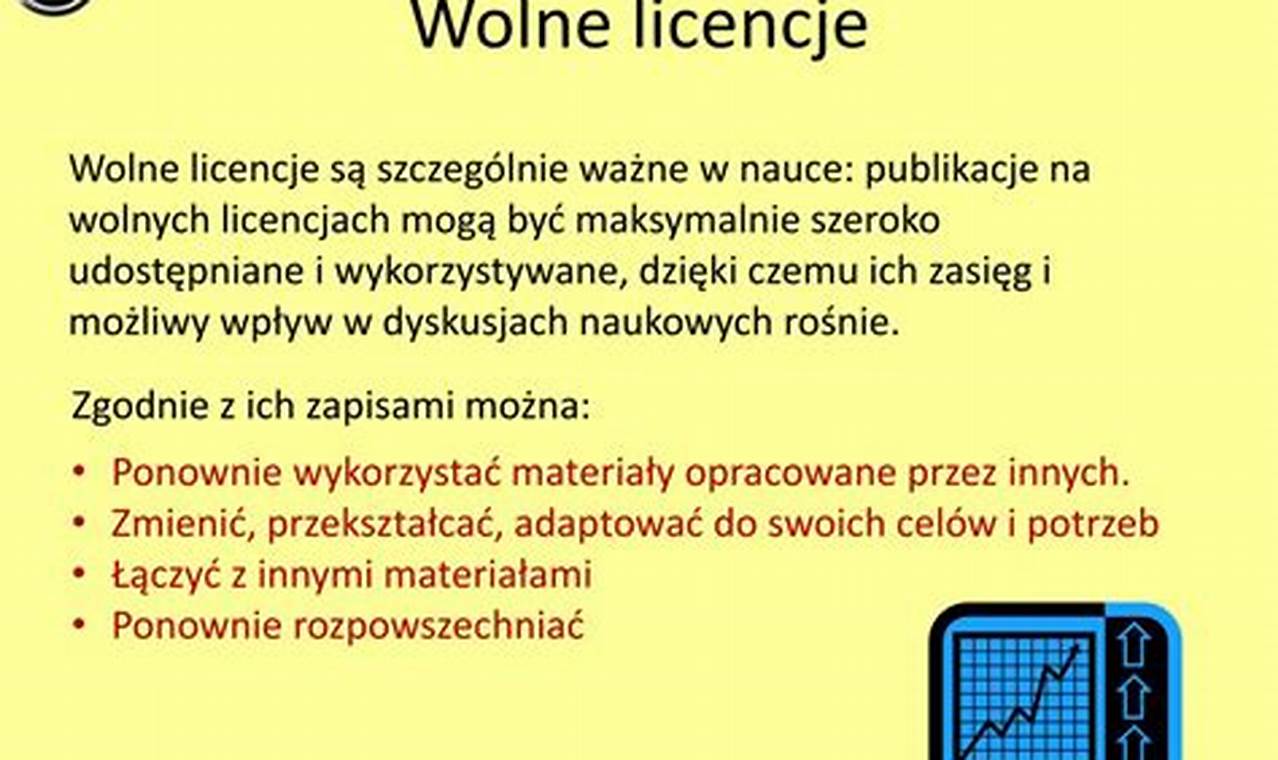 Wolne Licencje W Projektach Rpowm Dokument Uznania Aurtorstwa