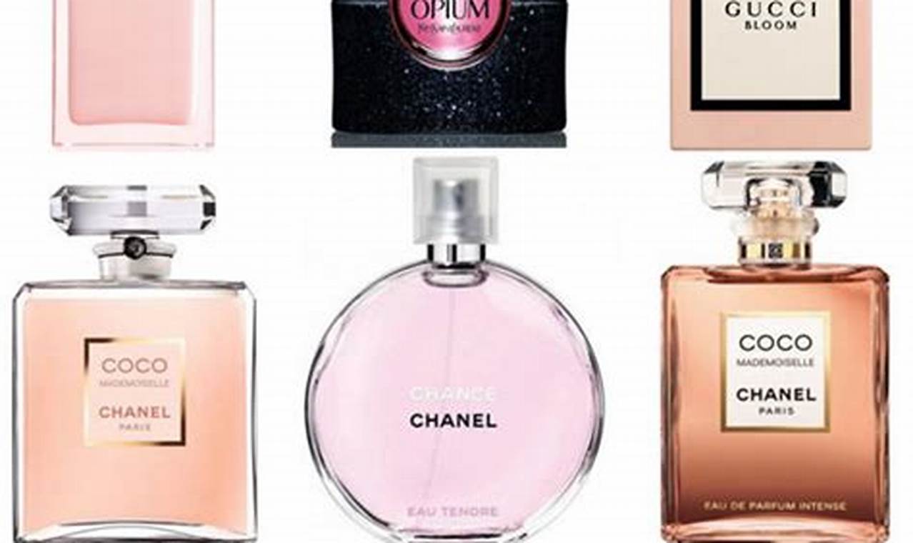 Womens Popular Perfumes 2024