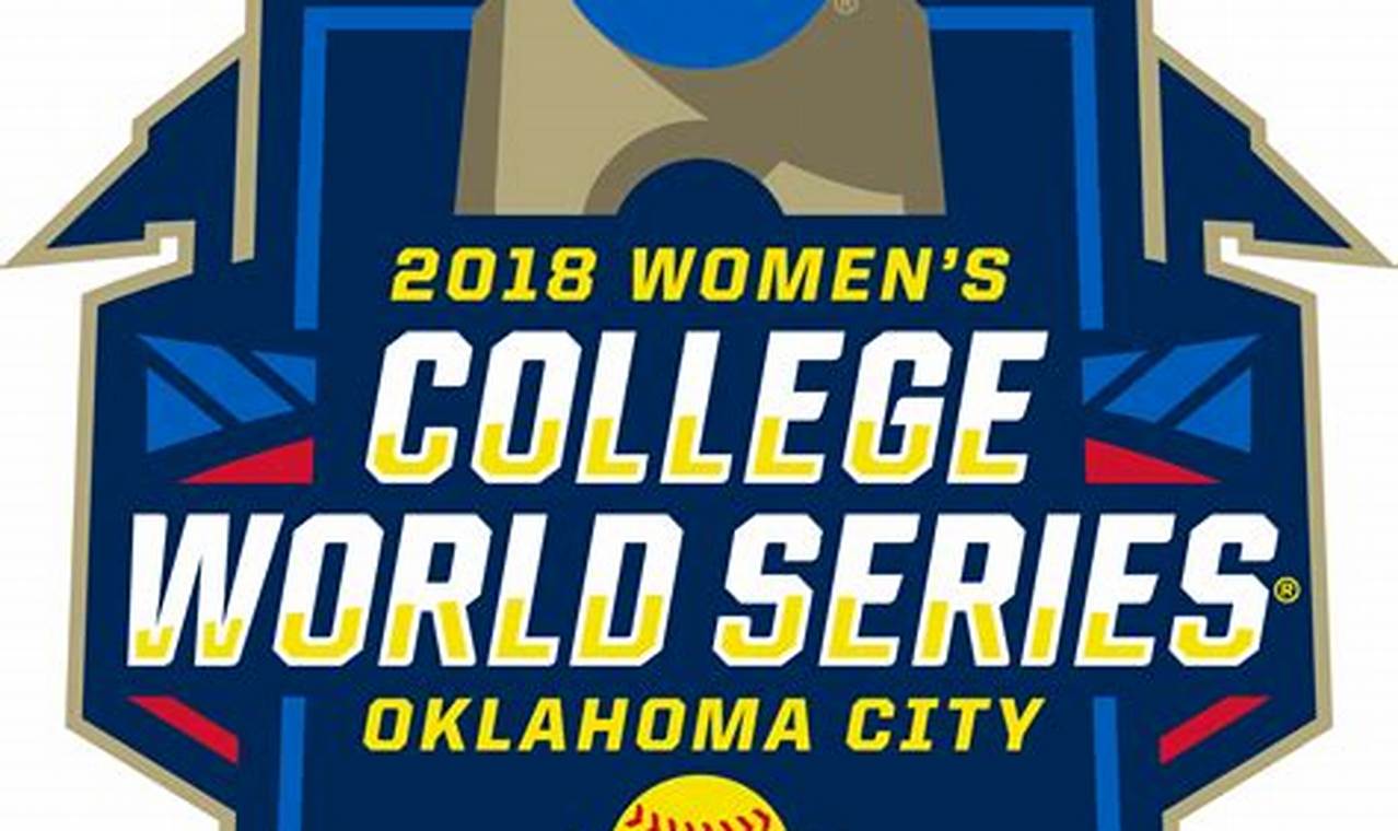 Womens Softball World Series 2024