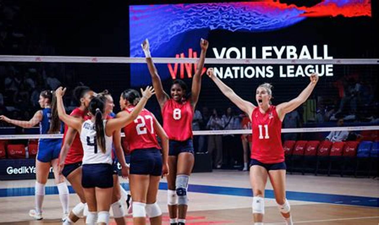 Womens Volleyball Nations League 2024