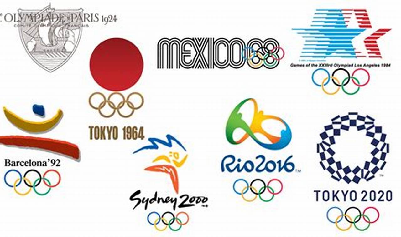 Wordle April 4 2024 Olympics