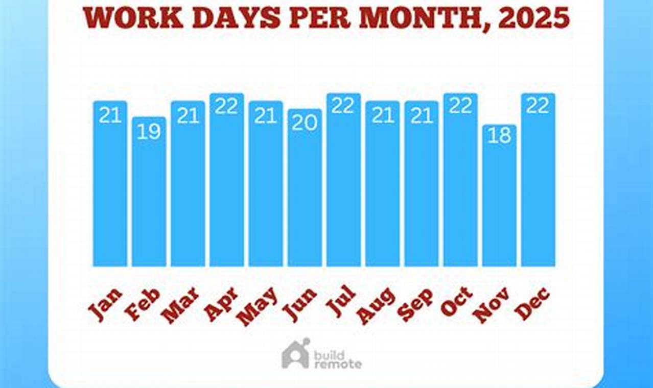 Work Days In January 2024