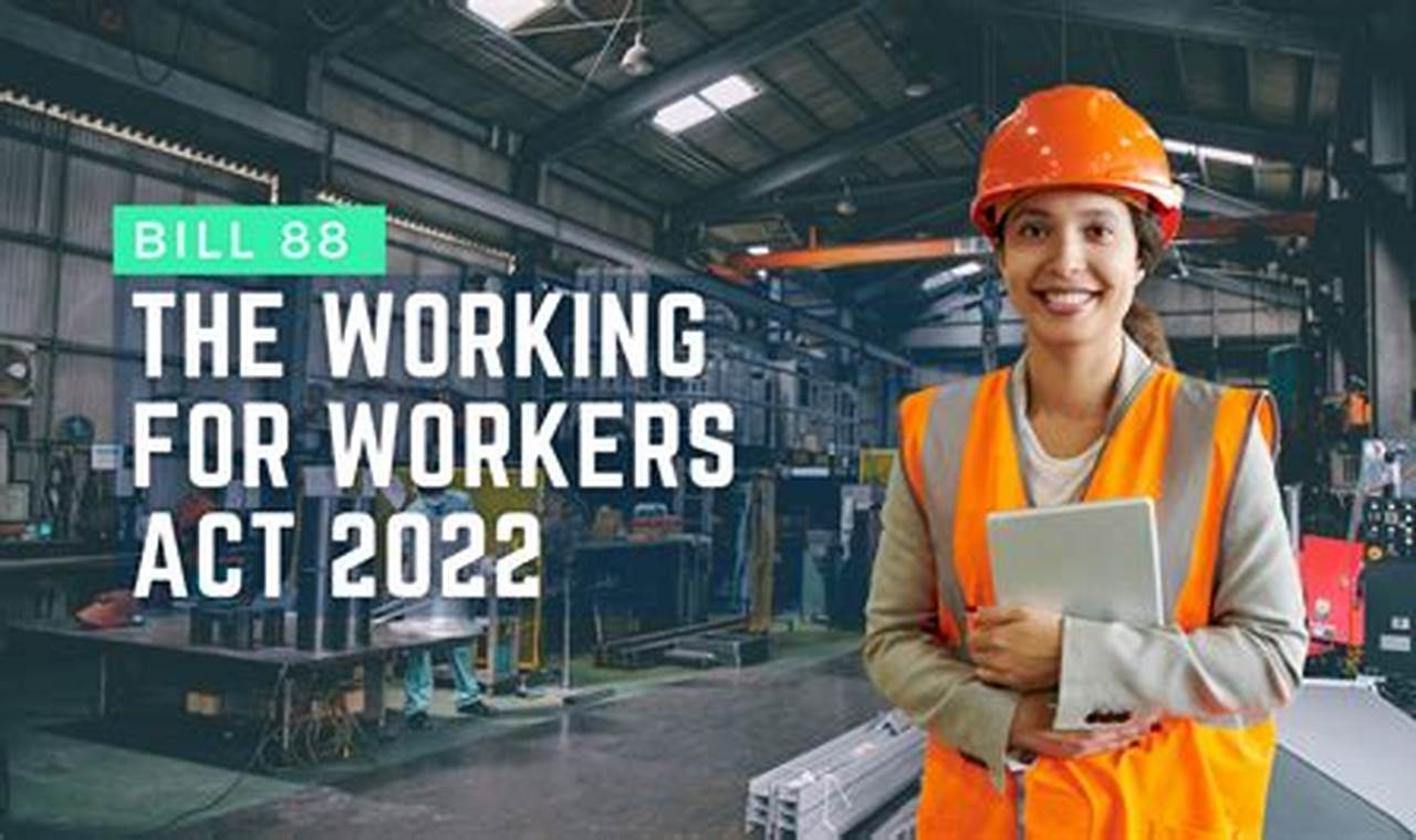 Working For Workers Act 2024
