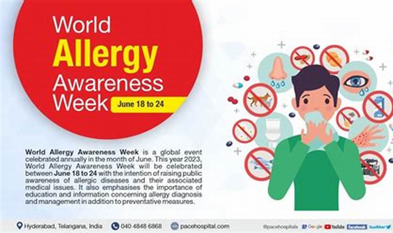World Allergy Day 2024