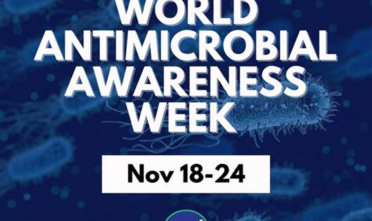 World Antimicrobial Awareness Week 2024