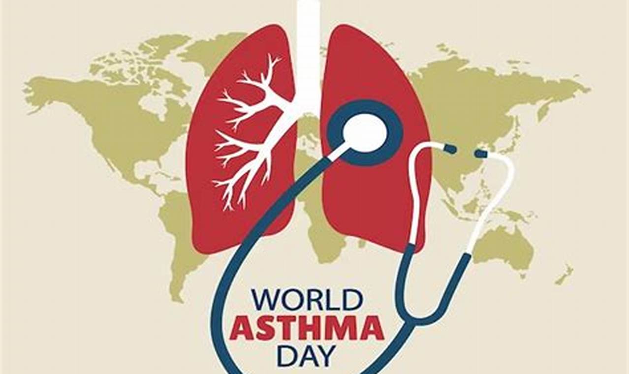 World Asthma Day 2024 Theme