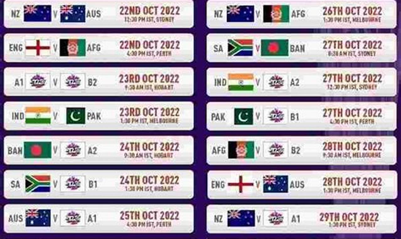 World Cup 2024 Cricket 50 Overs