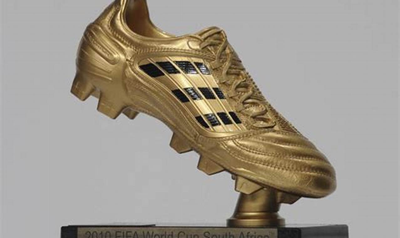 World Cup 2024 Golden Boot