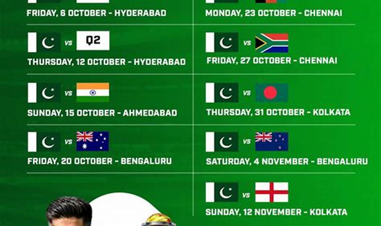 World Cup 2024 Pakistan Schedule