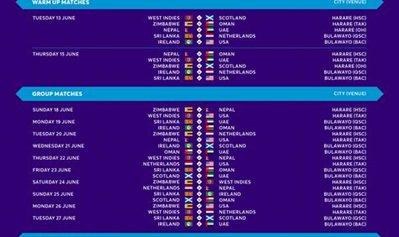 World Cup 2024 Schedule Cricket