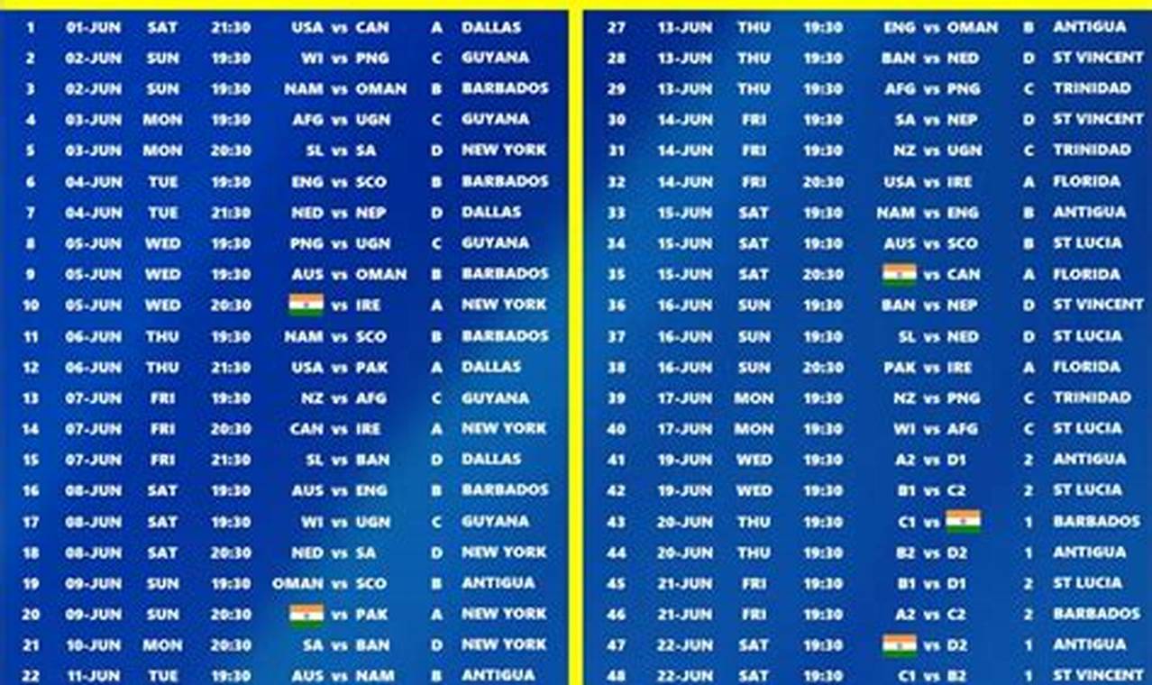 World Cup Schedule 2024