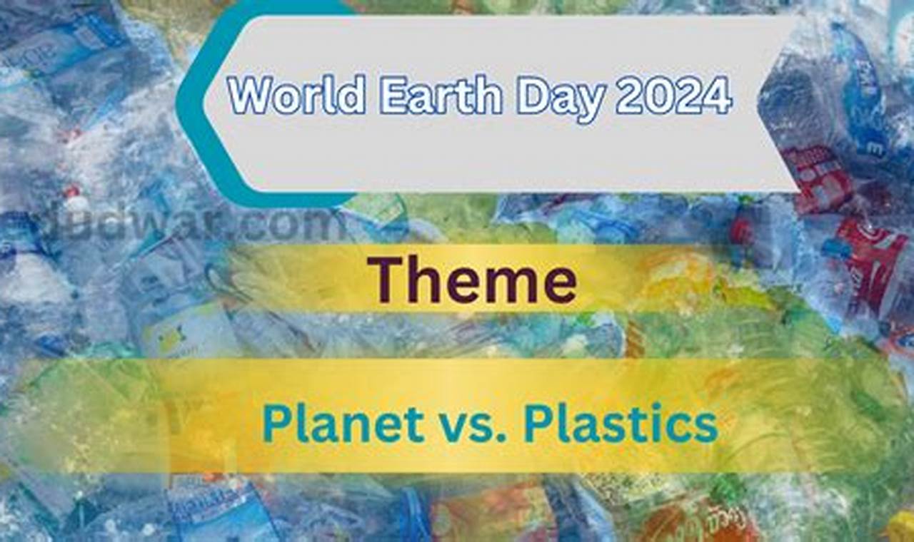 World Earth Day 2024 Theme