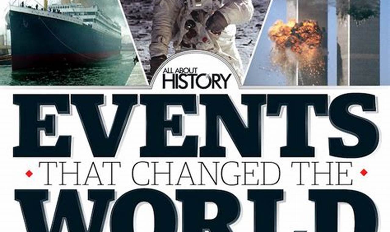 World Events That Changed The World