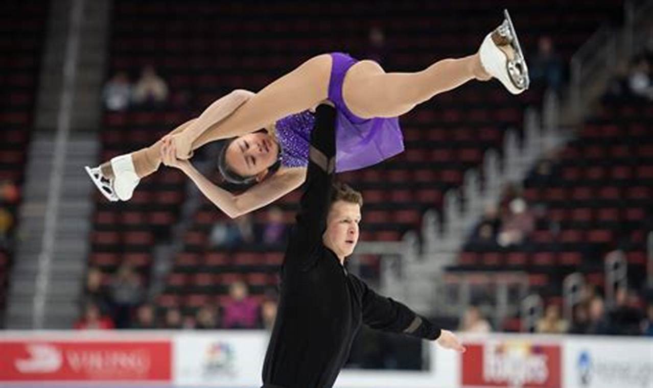 World Figure Skating Championships 2024 Pairs Meaning