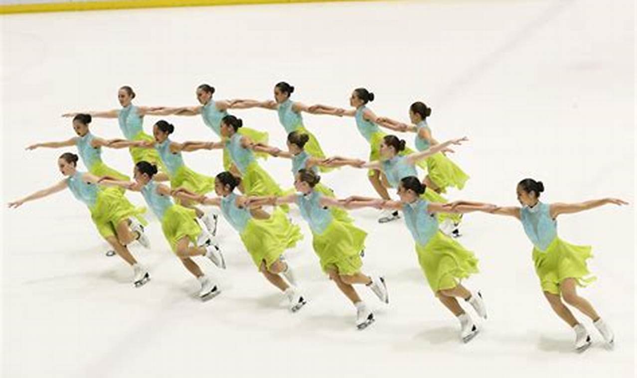 World Figure Skating Championships 2024 Venue Hyundai