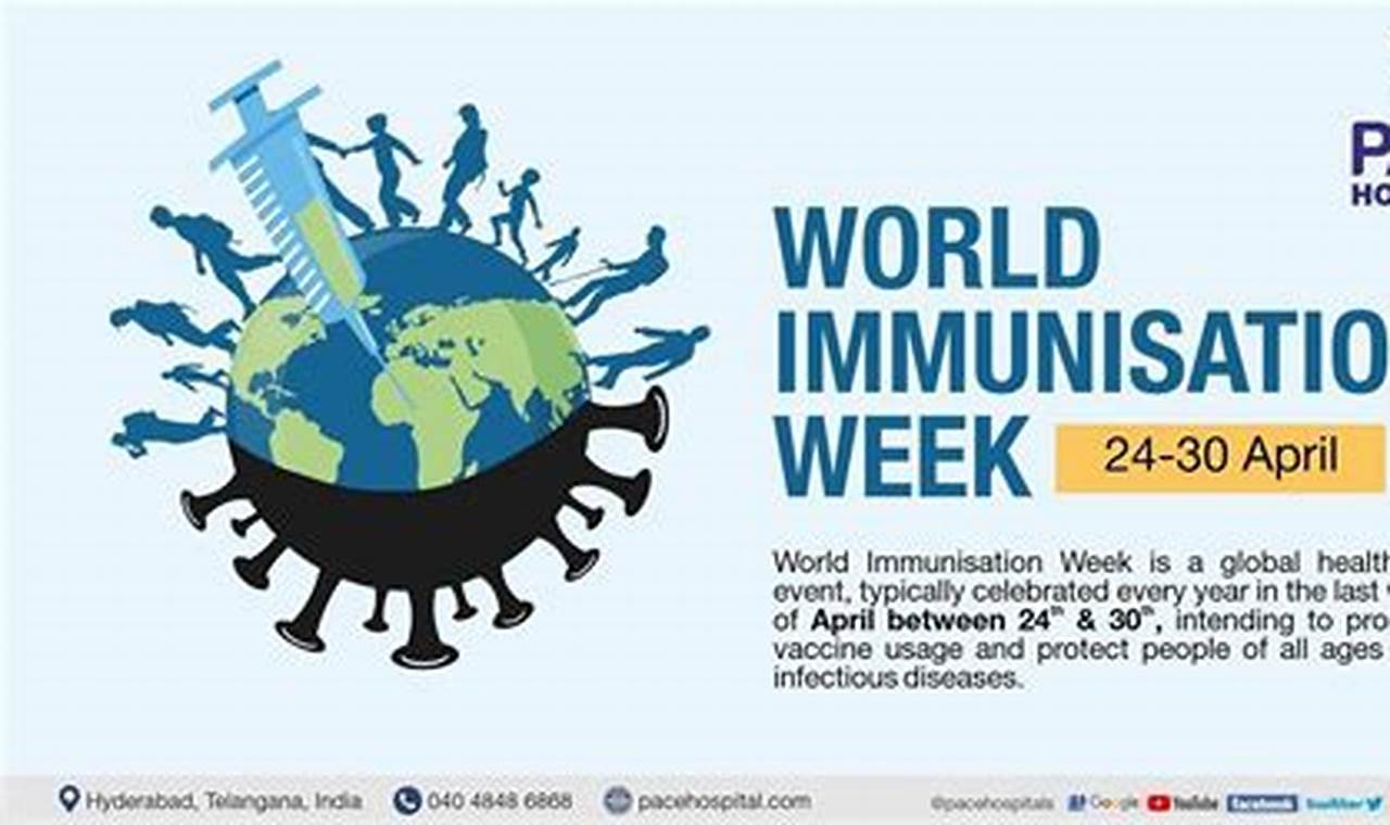 World Immunisation Week 2024 Nhs