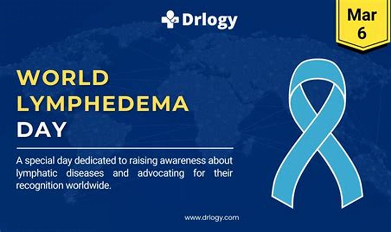 World Lymphedema Day 2024