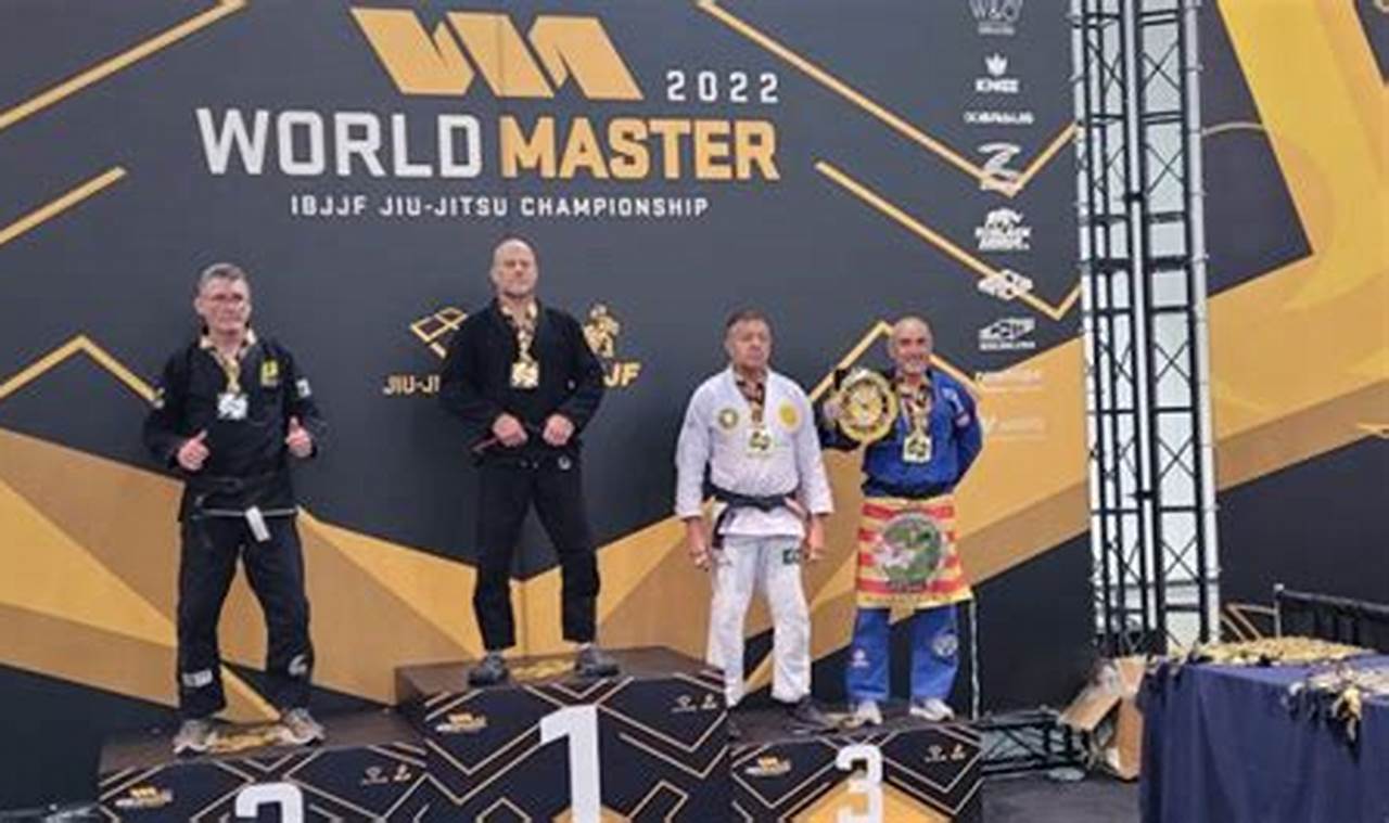 World Master Ibjjf Jiu Jitsu Championship 2024