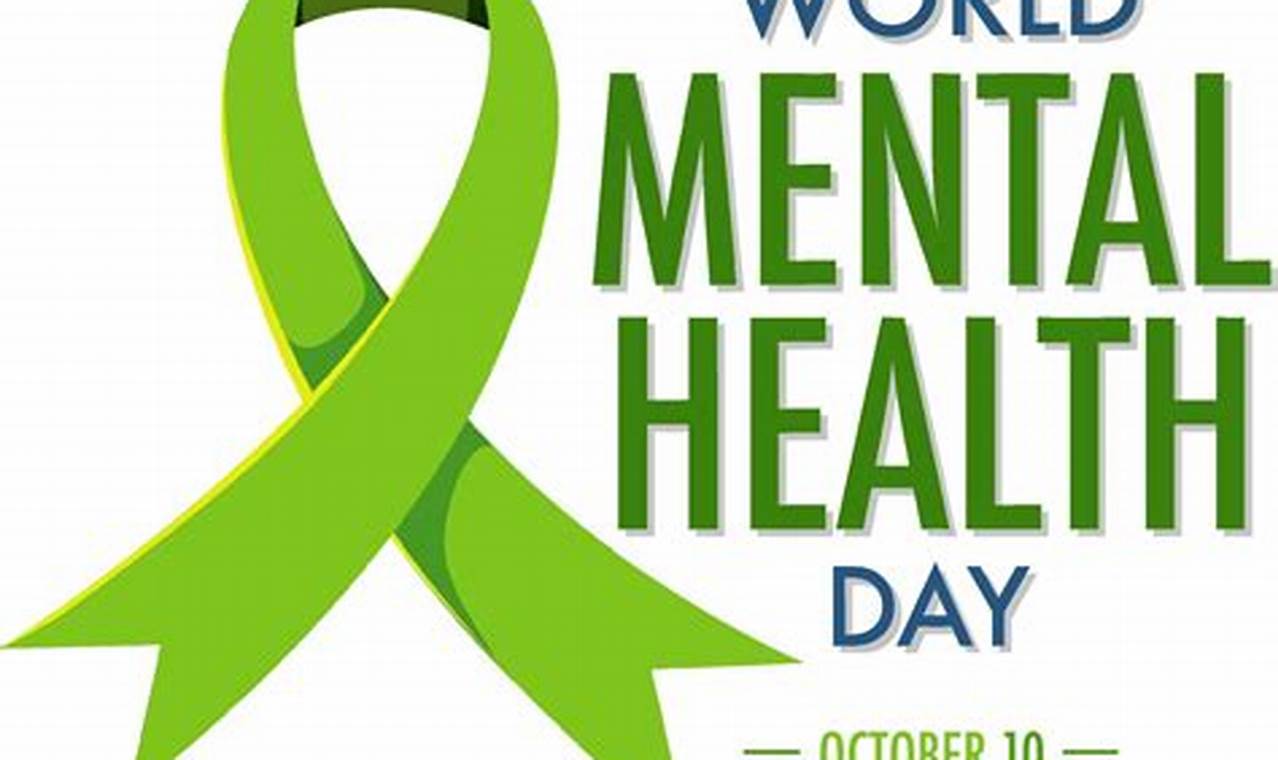 World Mental Health Day 2024 Quotes