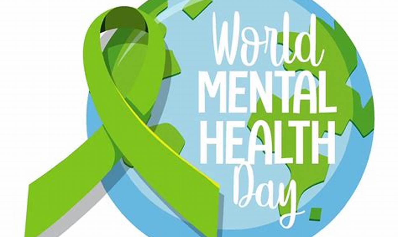 World Mental Health Day 2024 Theme