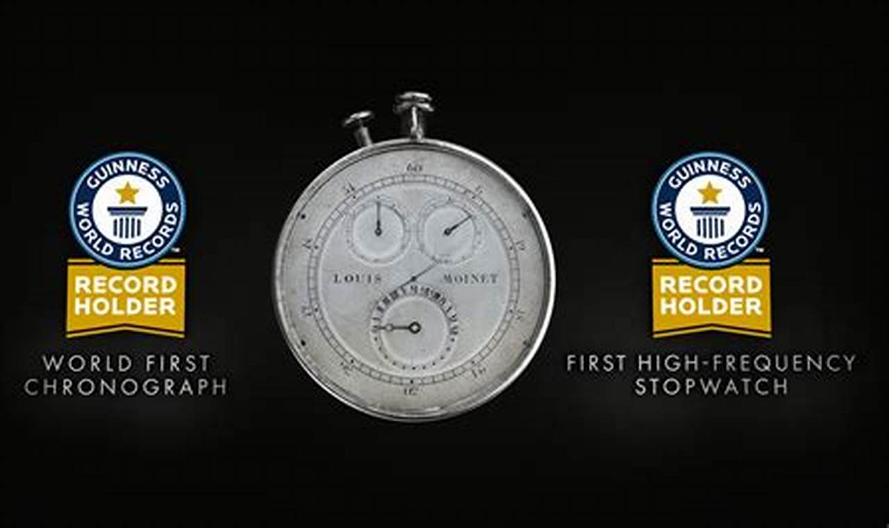 World Record For Fastest Stopwatch Stop 2024