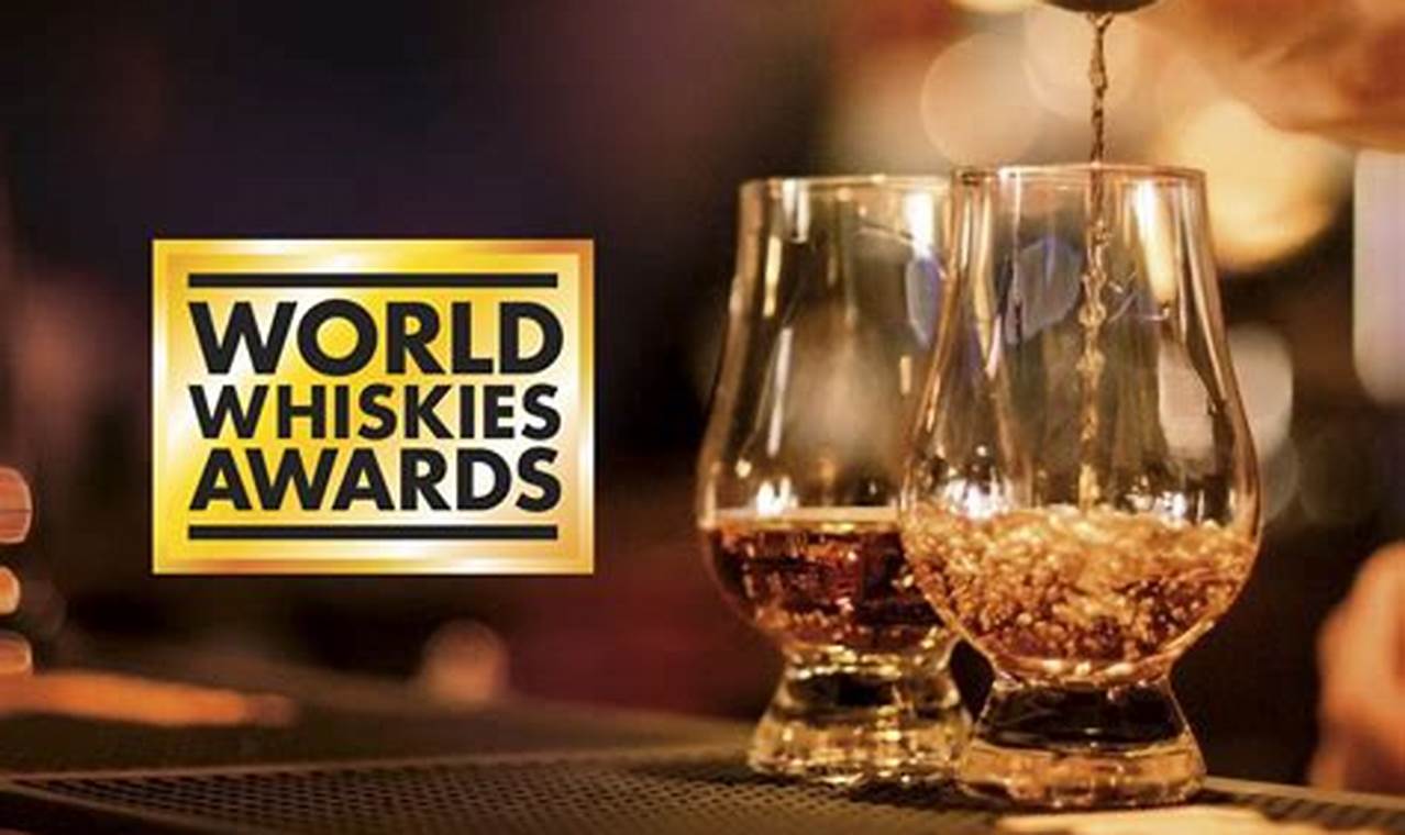 World Whisky Awards 2024 Results