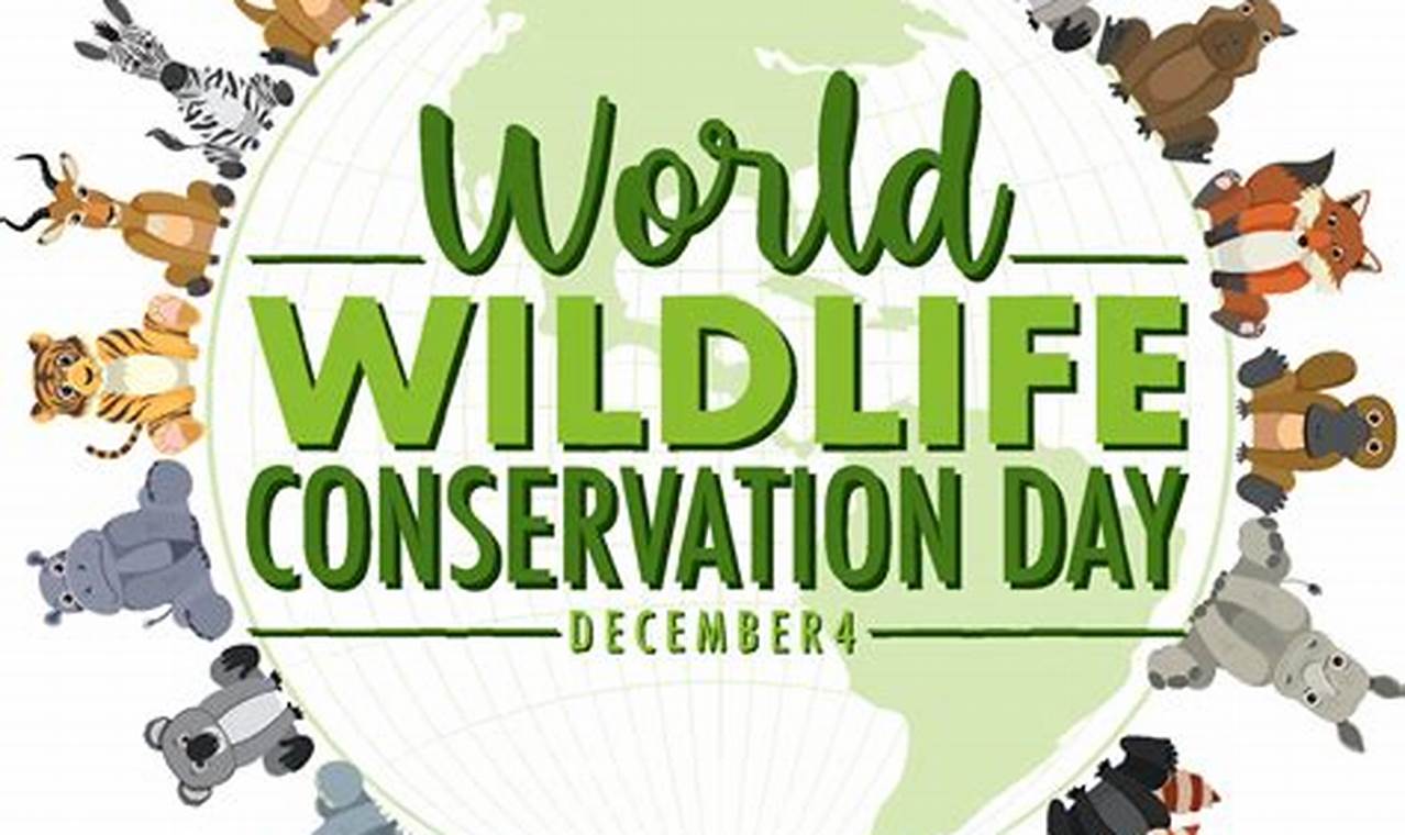 World Wildlife Week Celebration 2024 Theme