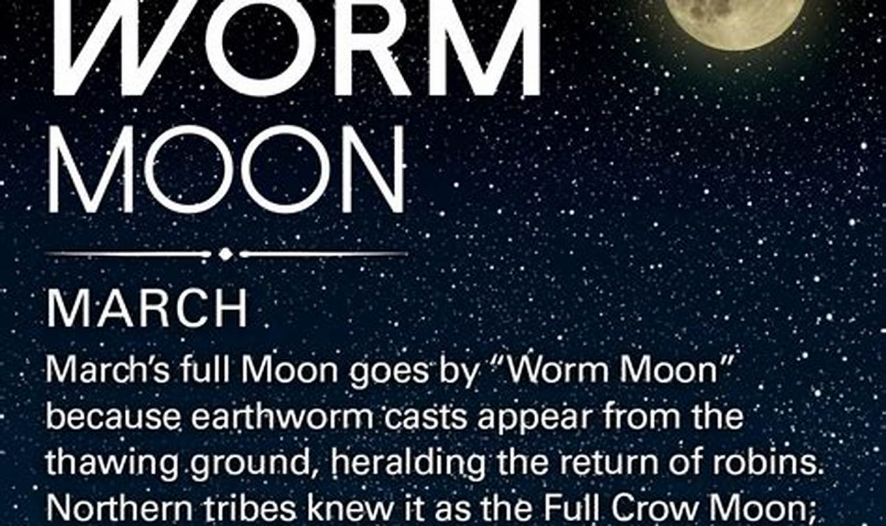 Worm Moon 2024 Meaning
