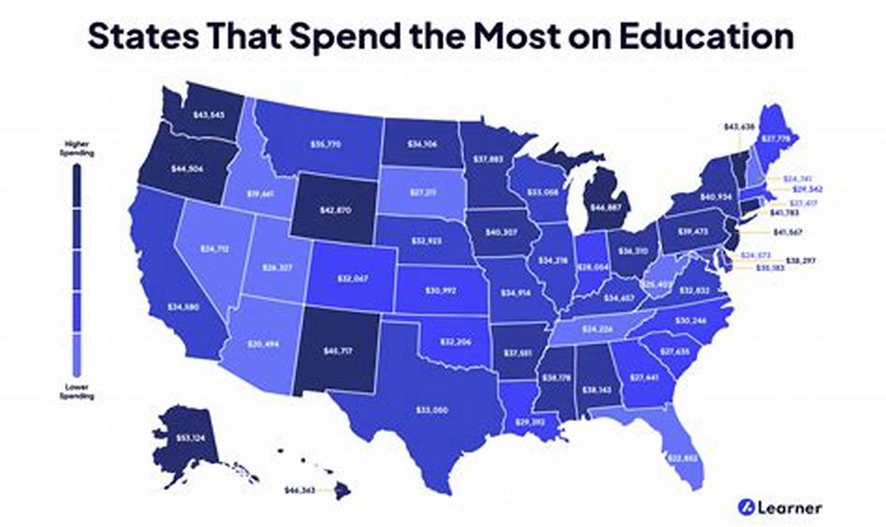 Worst State For Education 2024