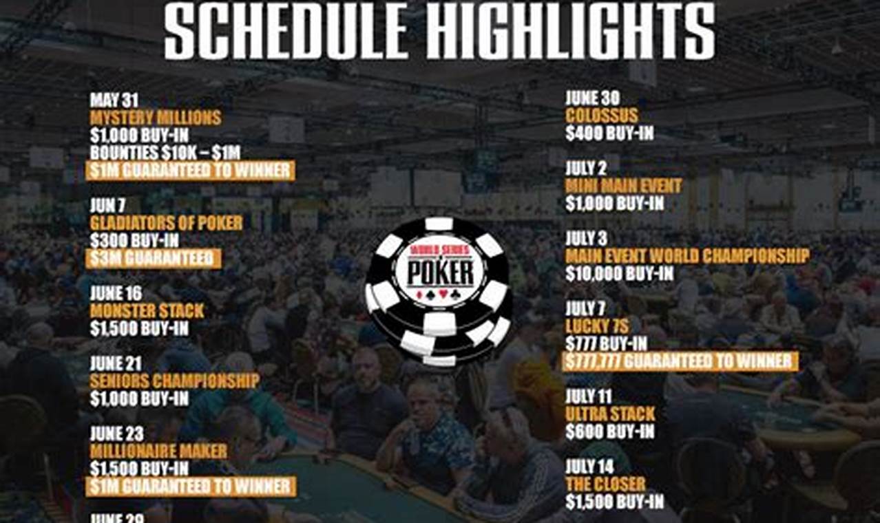 Wsop 2024 Main Event Schedule