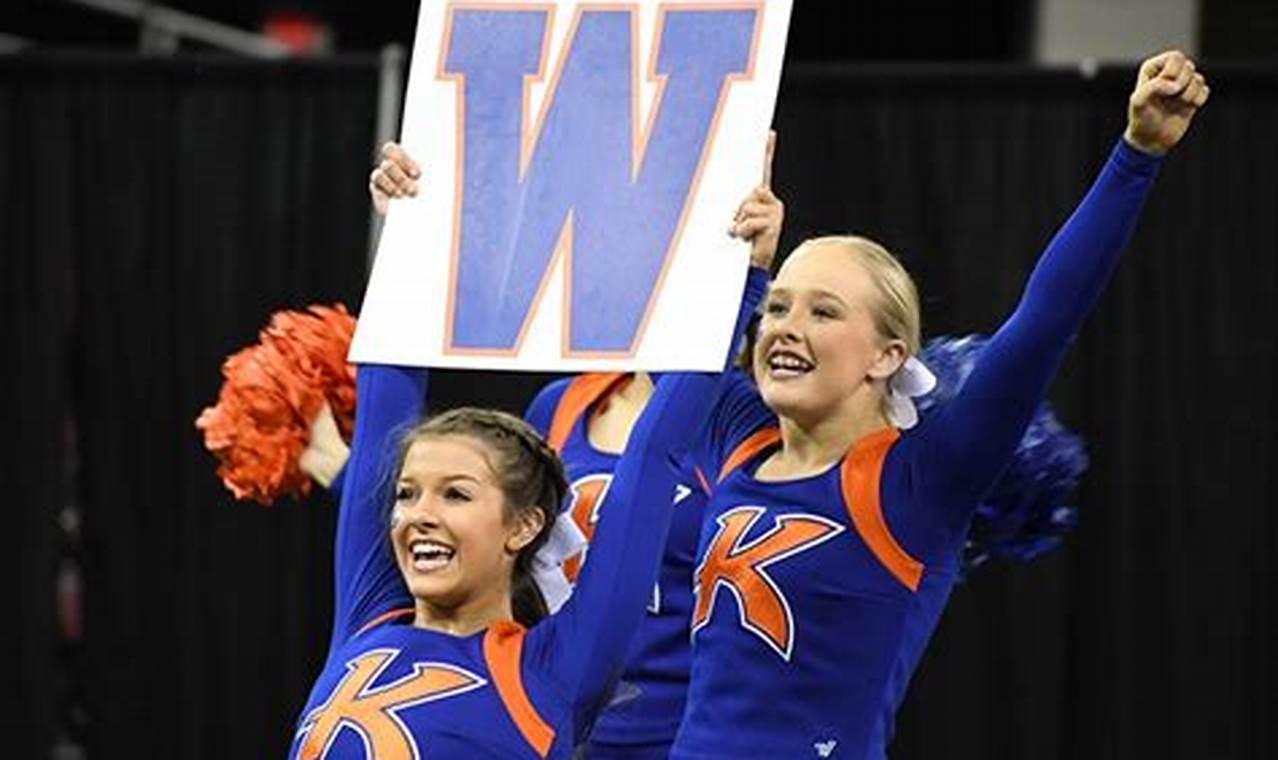 Wv Regional Cheer Competition 2024 Results