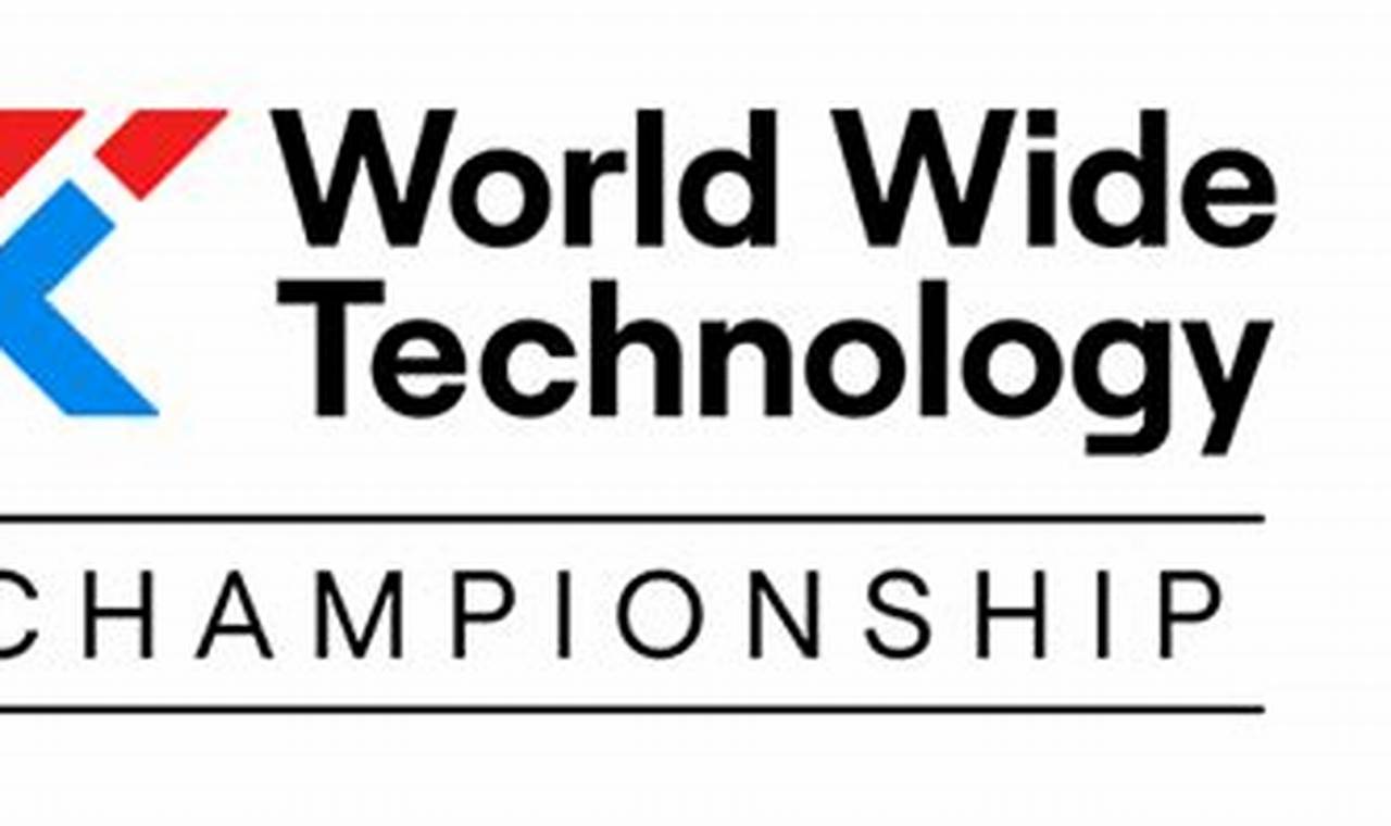 Ww Technology Championship 2024