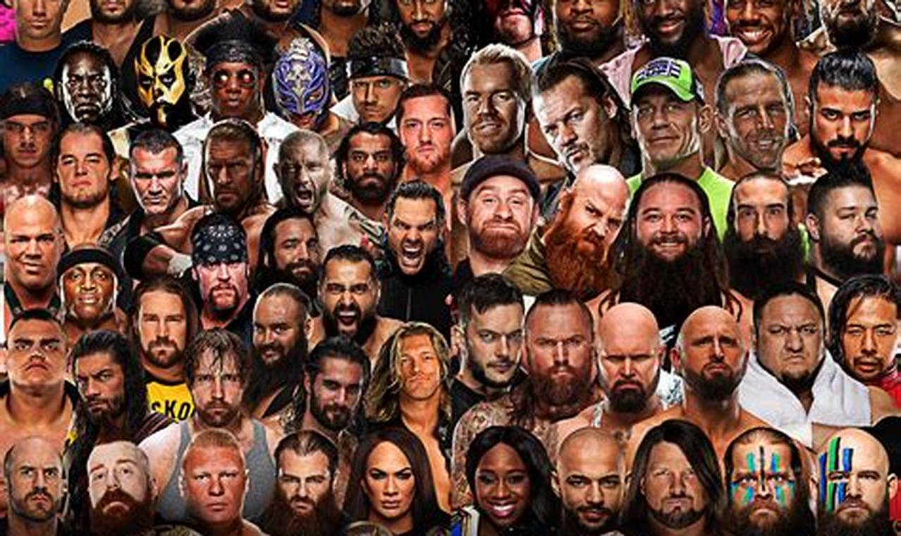 Wwe Raw 2024 Roster